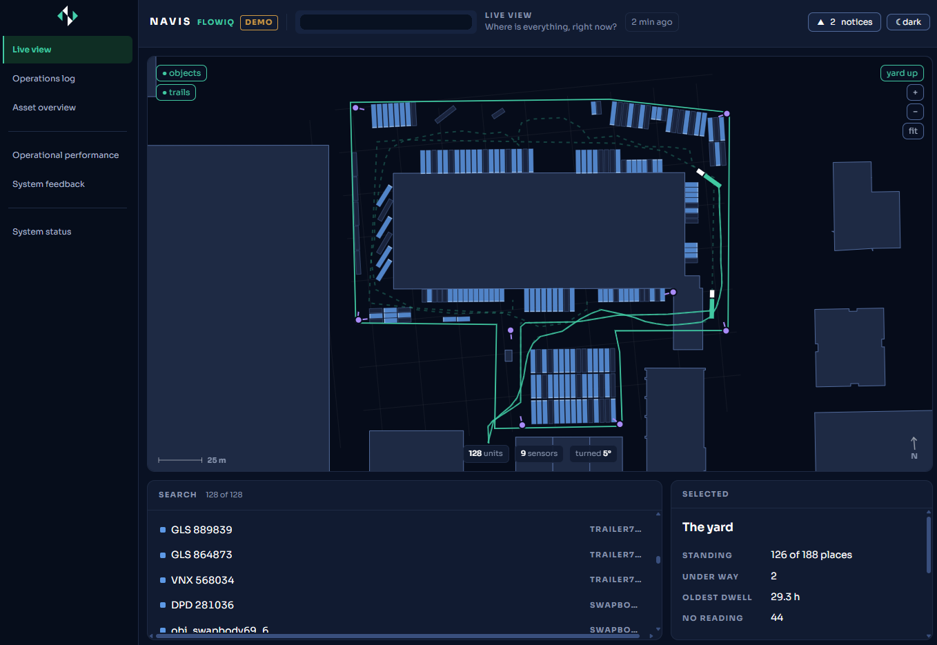 FlowIQ live view: a live map of the yard with tracked trailers, swap bodies and containers